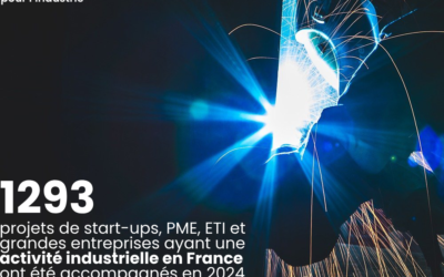 Les Sociétés de Recherche sous Contrat (SRC) et l&rsquo;Industrie